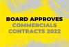 SAG-AFTRA National Board Approves Landmark Commercials Contracts Innovative Deal Now Goes to Membership for Ratification 'National Board Approves' in black on row 1, 'Commercials 2022' in dark grey on row 2. All text centered with a grey and yellow background.